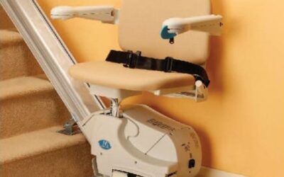 Chairlift Challenge – Monies Raised, Thank You!!